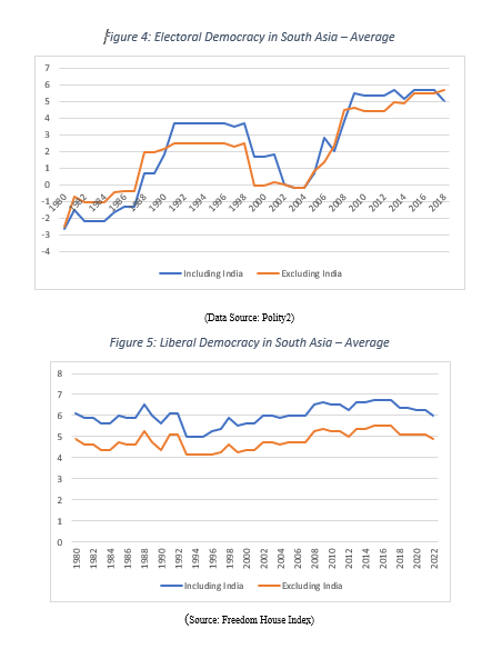 Political and Economic Institutions in South Asia 11 Screenshot 2024 08 15 161845